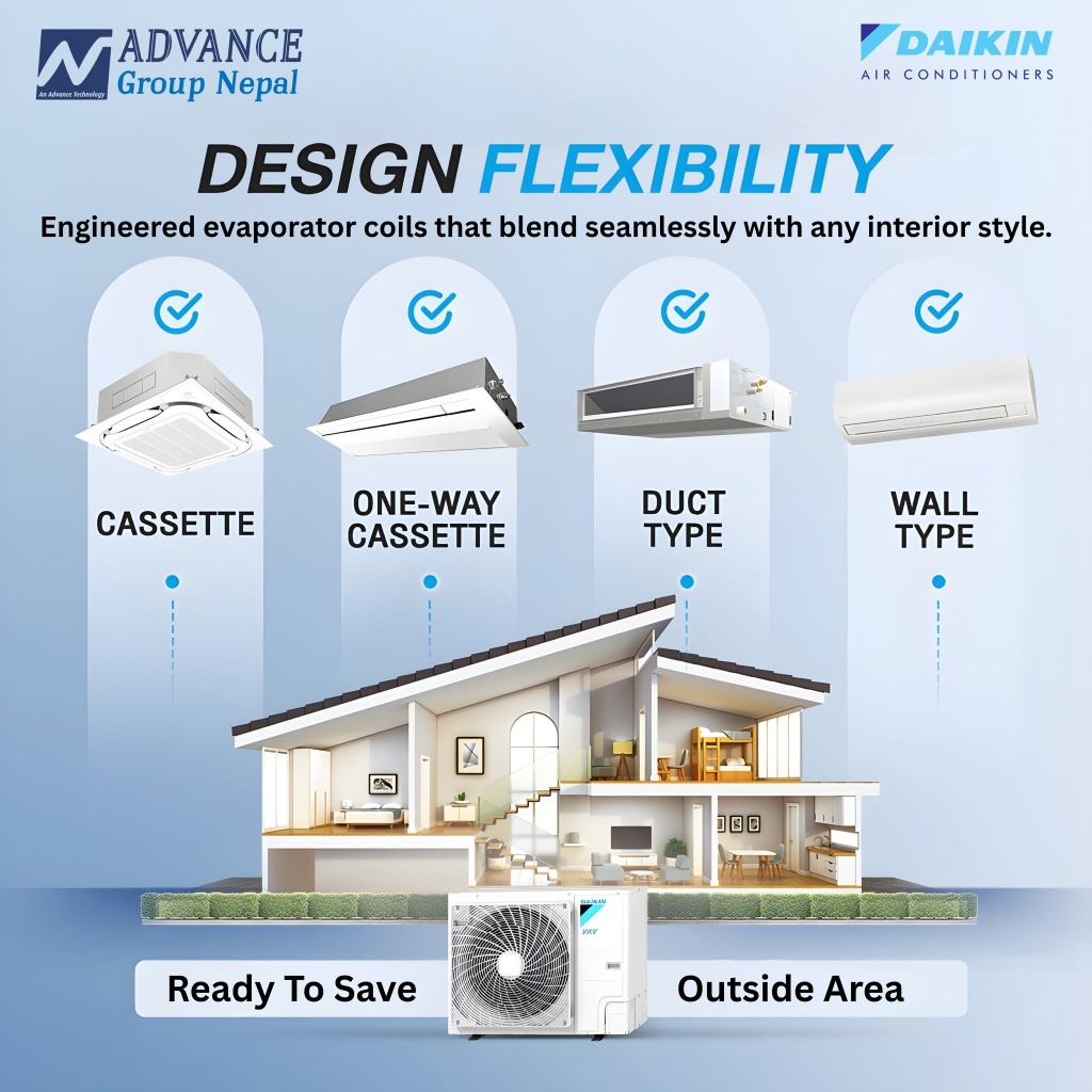 Unlocking Design Flexibility: Seamless Daikin HVAC Solutions for Your Home